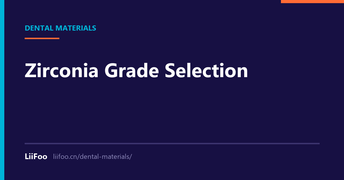 Zirconia Grade Selection: HT vs HS vs Multilayer — Which Blank Fits the Indication