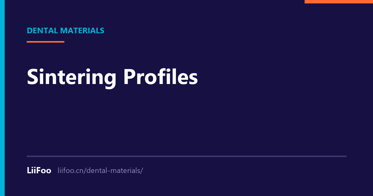 Zirconia Sintering Profiles: Furnace, Ramp Rate and Hold Time